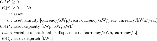 CAP_i &\geq 0

E_i(t) &\geq 0  \qquad  \forall t

i &\text{: asset}

a_i &\text{: asset annuity [currency/kWp/year, currency/kW/year, currency/kWh/year]}

CAP_i &\text{: asset capacity [kWp, kW, kWh]}

c_{var,i} &\text{: variable operational or dispatch cost [currency/kWh, currency/L]}

E_i(t) &\text{: asset dispatch [kWh]}